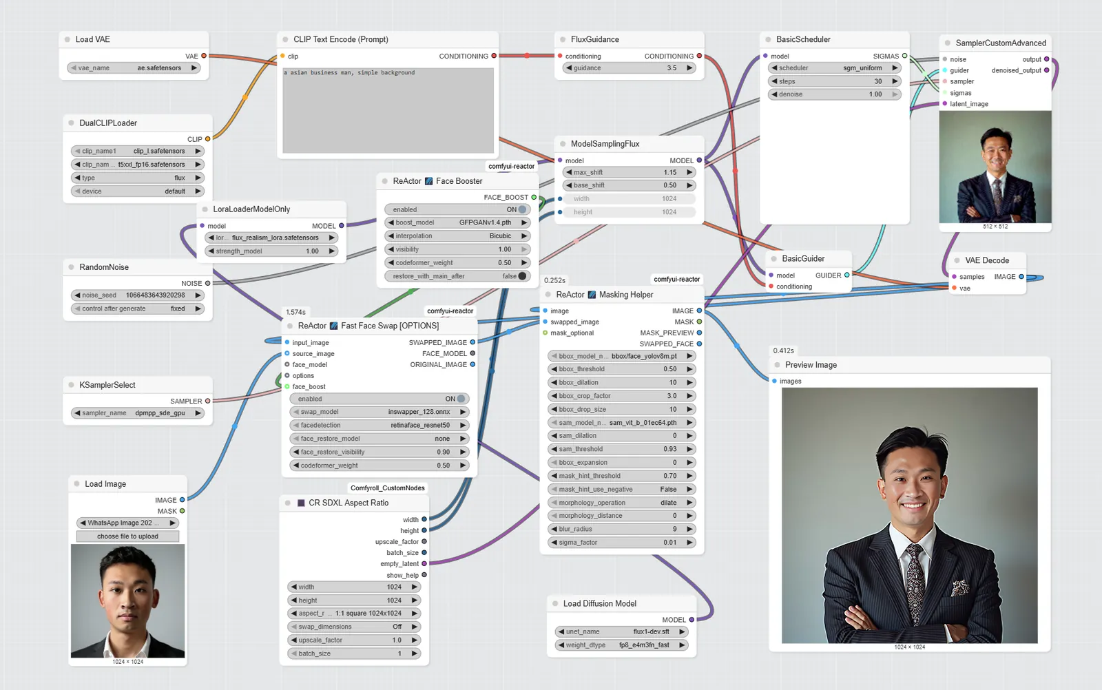 ComfyUI workflow for the face swap